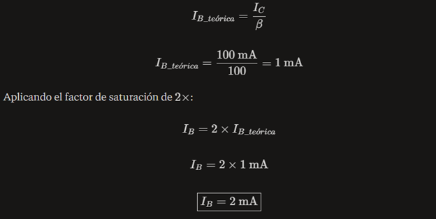 Corriente de saturación 