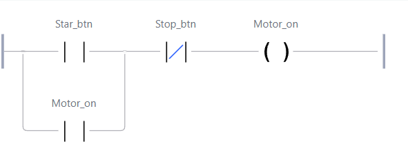 circuito-Start-Stop
