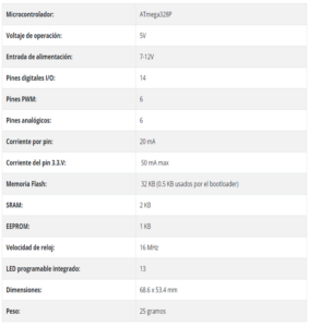 Tabla Característica Arduino